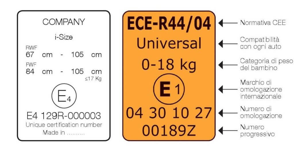 Le etichette di omologazione i-Size e R44/04 per seggiolini auto